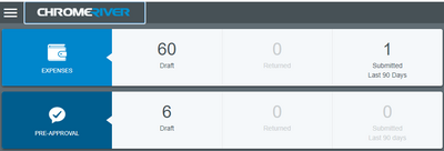 screenshot from the Chrome River app showing the reports review